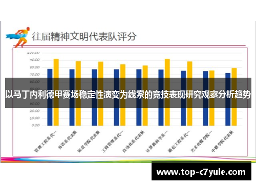 以马丁内利德甲赛场稳定性演变为线索的竞技表现研究观察分析趋势