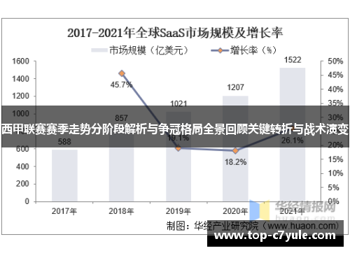西甲联赛赛季走势分阶段解析与争冠格局全景回顾关键转折与战术演变