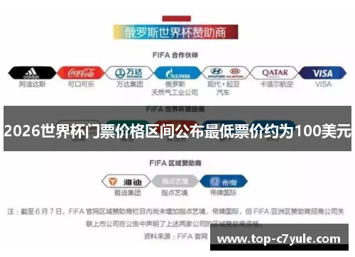 2026世界杯门票价格区间公布最低票价约为100美元 2026世界杯门票价格区间公布最低票价约为100美元