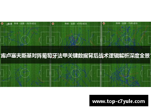 库卢塞夫斯基对阵葡萄牙法甲关键数据背后战术逻辑解析深度全景 库卢塞夫斯基对阵葡萄牙法甲关键数据背后战术逻辑解析深度全景