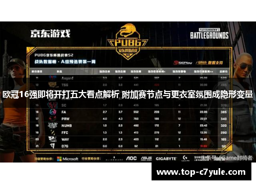 欧冠16强即将开打五大看点解析 附加赛节点与更衣室氛围成隐形变量 欧冠16强即将开打五大看点解析 附加赛节点与更衣室氛围成隐形变量