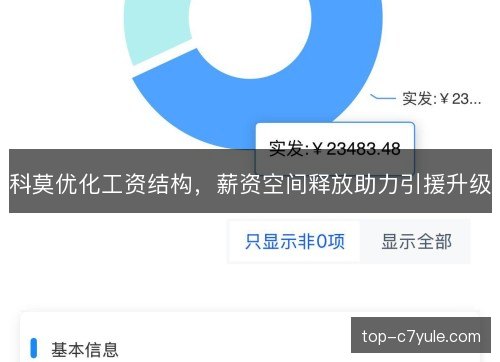科莫优化工资结构，薪资空间释放助力引援升级